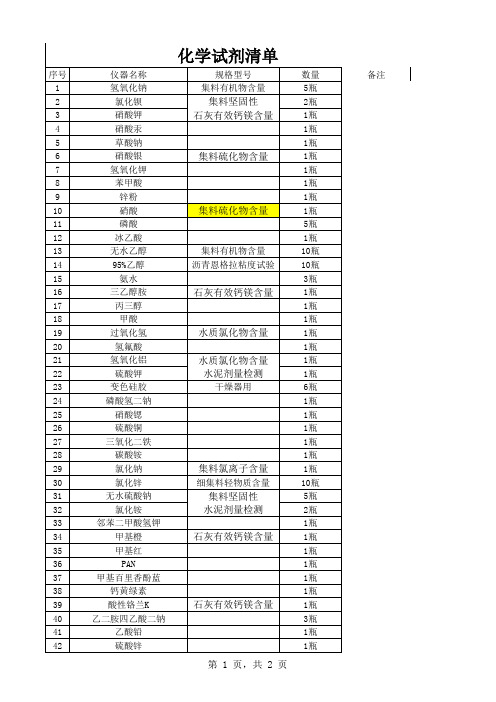 工程试验检测化学药品清单