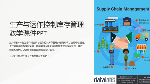 生产与运作控制库存管理教学课件