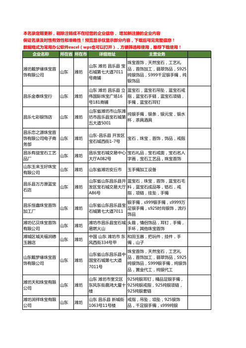 新版山东省潍坊手镯工商企业公司商家名录名单联系方式大全16家