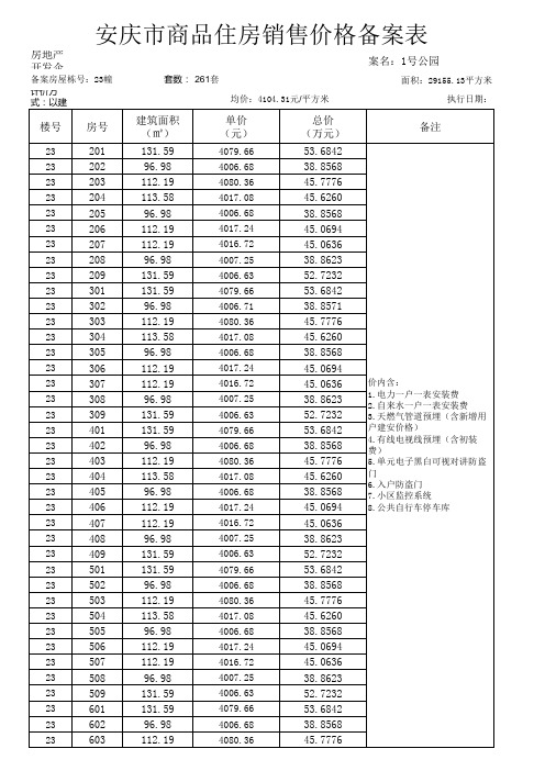 碧桂园公司一号公园11、23号楼(调整)