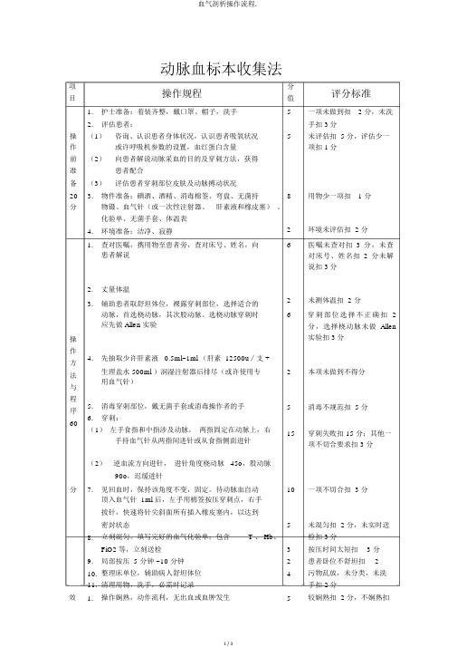 血气分析操作流程.