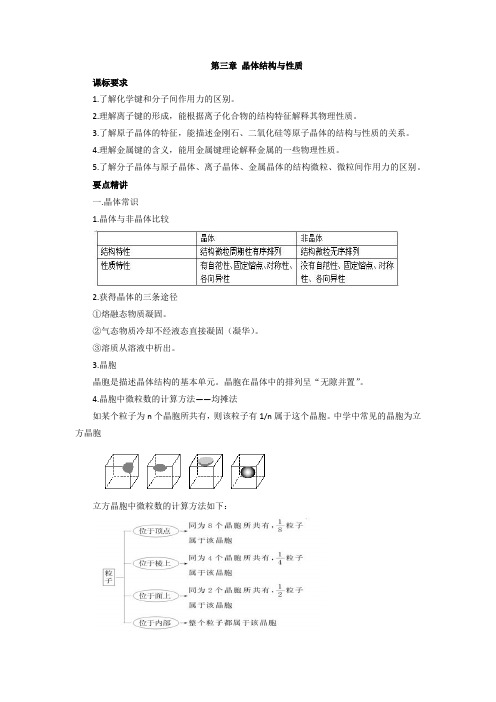 【人教版】高中化学选修3知识点总结：第三章晶体结构与性质