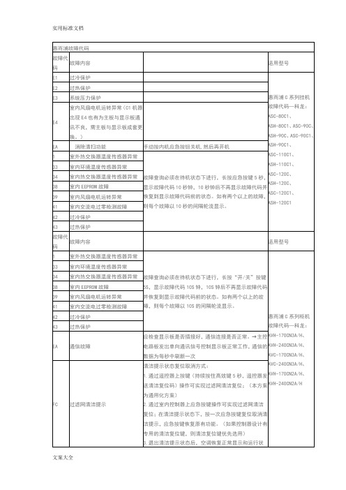 惠而浦空调故障代码