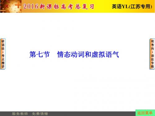 语法专项突破：情态动词和虚拟语气(共67张PPT)