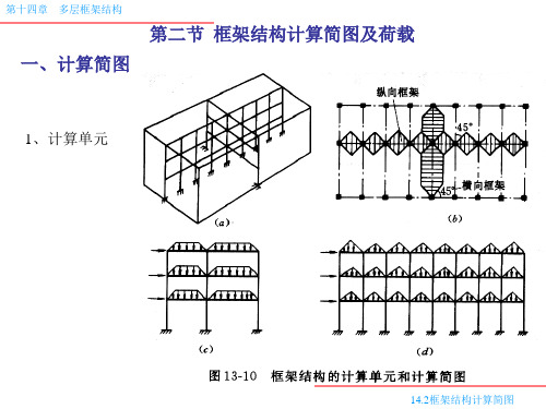 [精品]框架结构计算简图及荷载