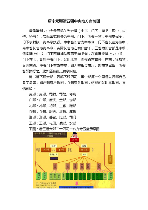 唐宋元明清五朝中央地方官制图