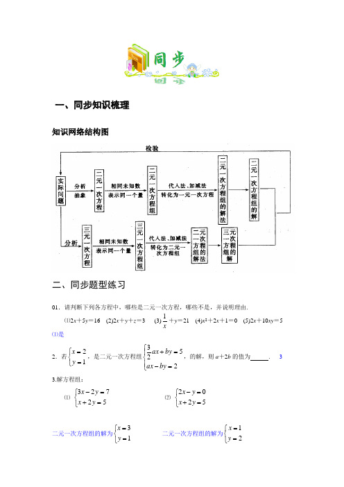 七年级第八章二元一次方程组复习讲义