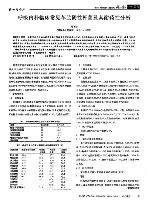 呼吸内科临床常见革兰阴性杆菌及其耐药性分析