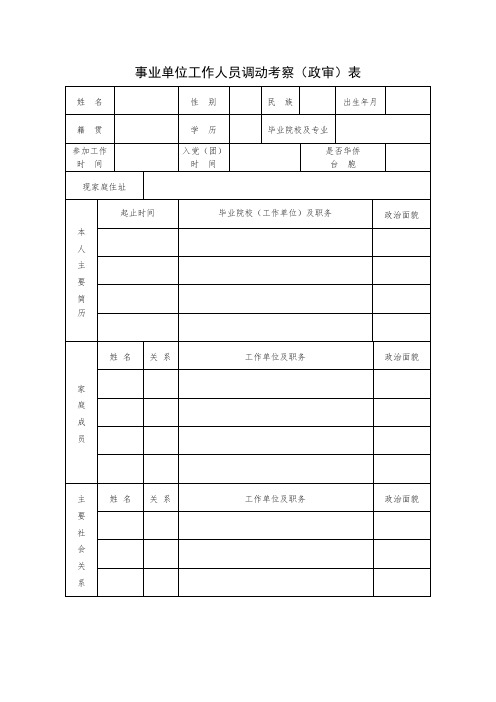 事业单位工作人员调动考察(政审)表.doc