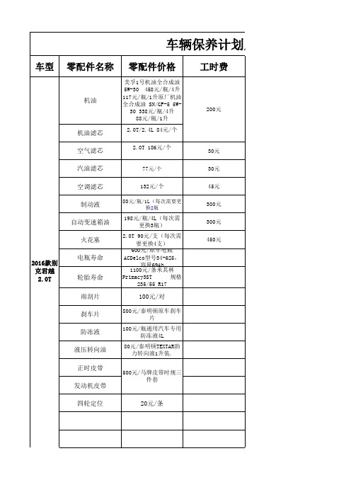 汽车保养计划及费用