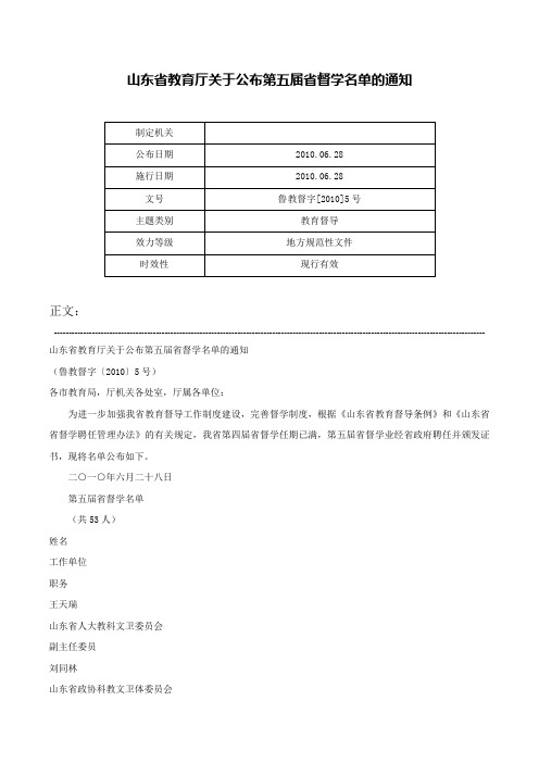 山东省教育厅关于公布第五届省督学名单的通知-鲁教督字[2010]5号