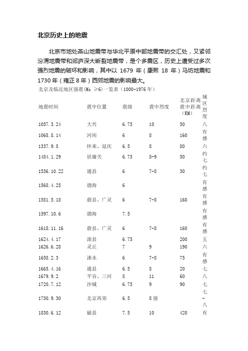 北京历史上的地震