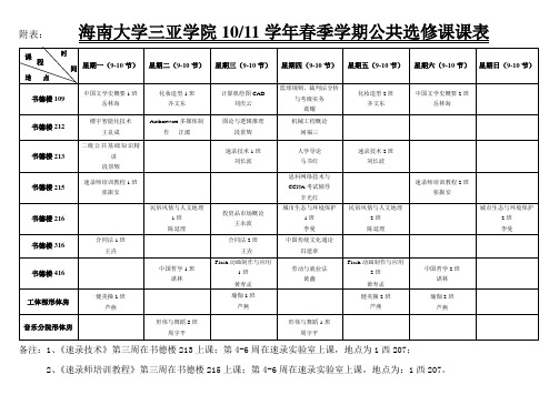 海南大学三亚学院1011学年春季学期公共选修课课表