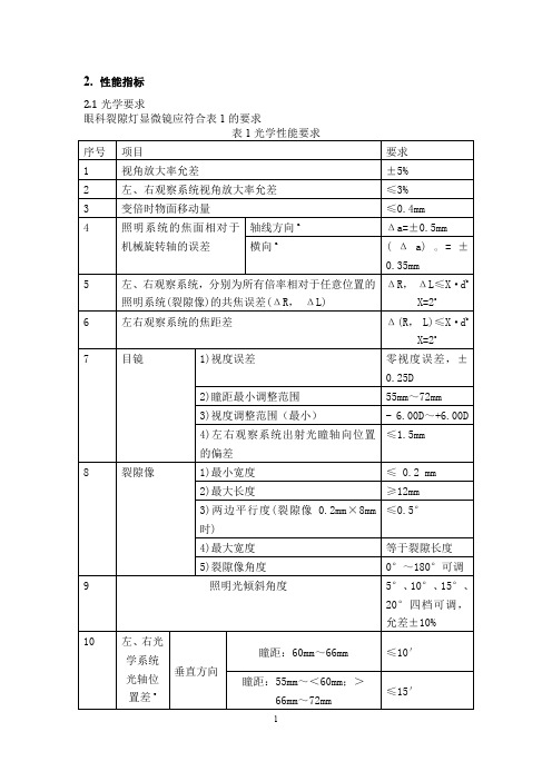 眼科裂隙灯显微镜 产品技术要求深圳市斯尔顿