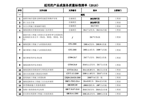 适用的产品或服务质量标准清单(2018年更新)