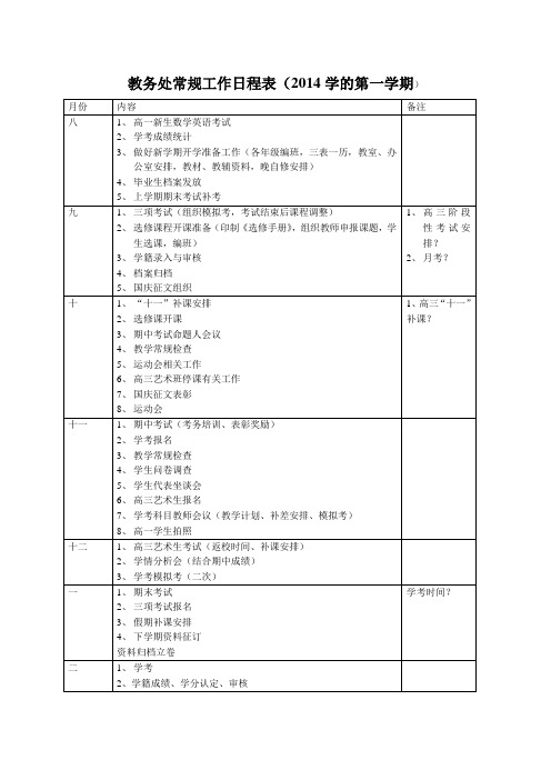 教务处常规工作日程表