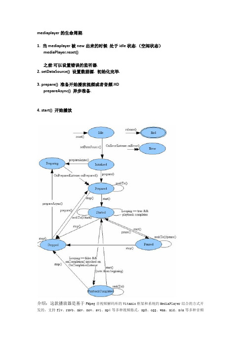 android编程调用mediaplayer播放器