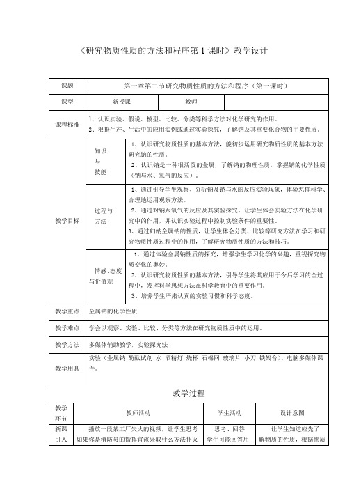 高中化学_研究物质性质的方法和程序教学设计学情分析教材分析课后反思