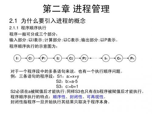 操作系统第二章课件