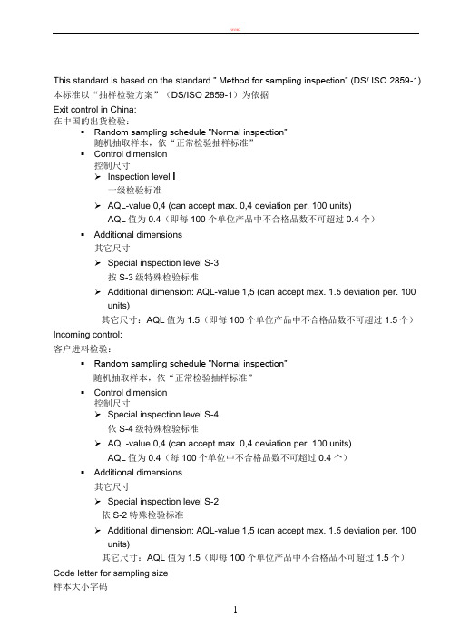 精 品[精品]00ISO2859-1 抽样检验方案