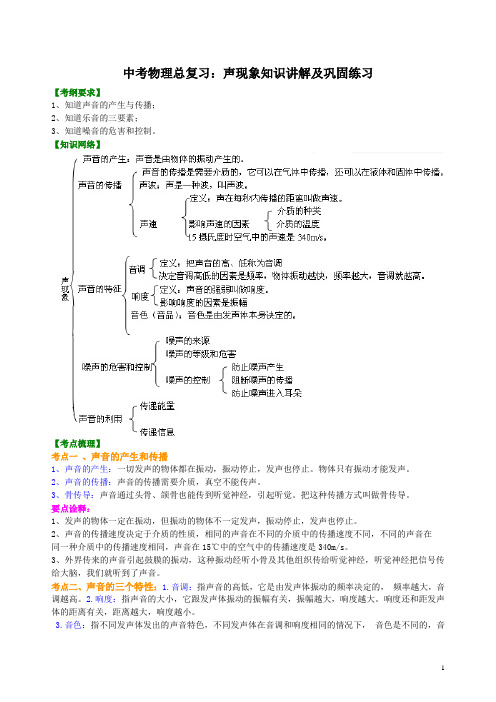 中考总复习：声现象 知识讲解及巩固练习