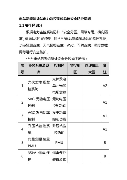 电站新能源场站电力监控系统总体安全防护措施