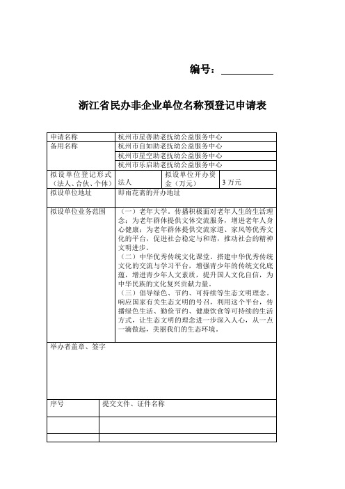 1、民办非企业单位名称预登记申请表(1)