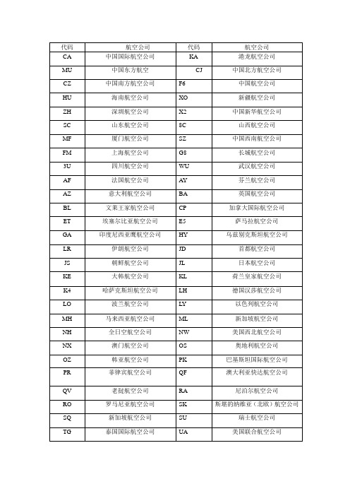 国内国际航空公司二字代码