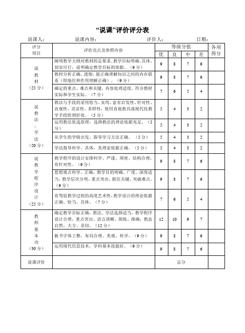 “说课”评价评分表