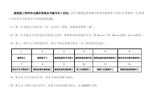 建筑施工特种作业操作资格证书编号规则