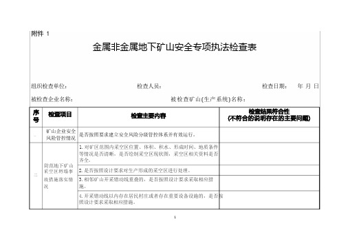 金属非金属地下矿山安全专项执法检查表