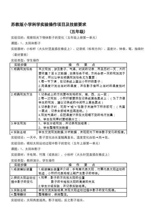 苏教版小学科学实验操作项目及技能要点五年级