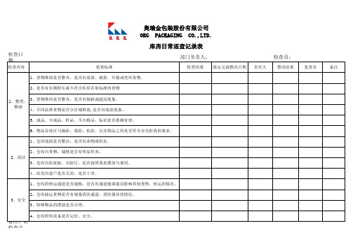 仓库安全巡查记录表