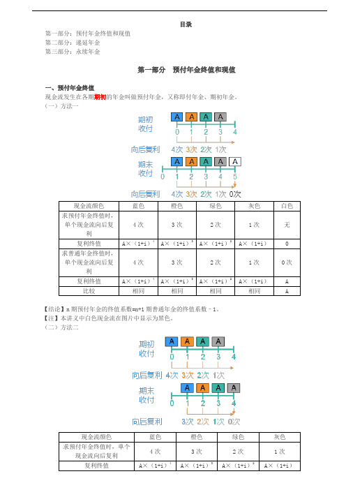 【财务成本管理知识点】预付年金终值和现值、递延年金、永续年金