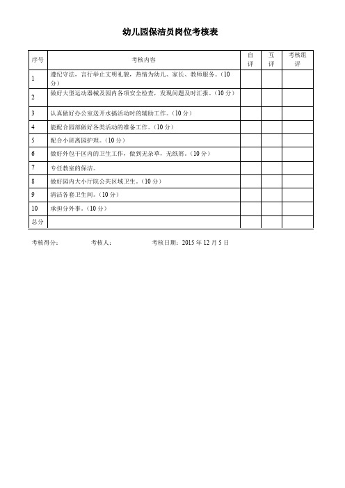 幼儿园---11.保洁员工作考核表