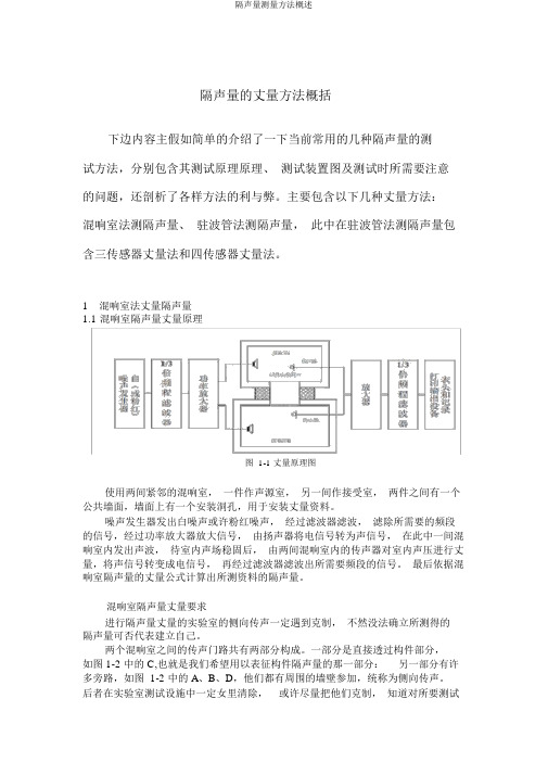 隔声量测量方法概述