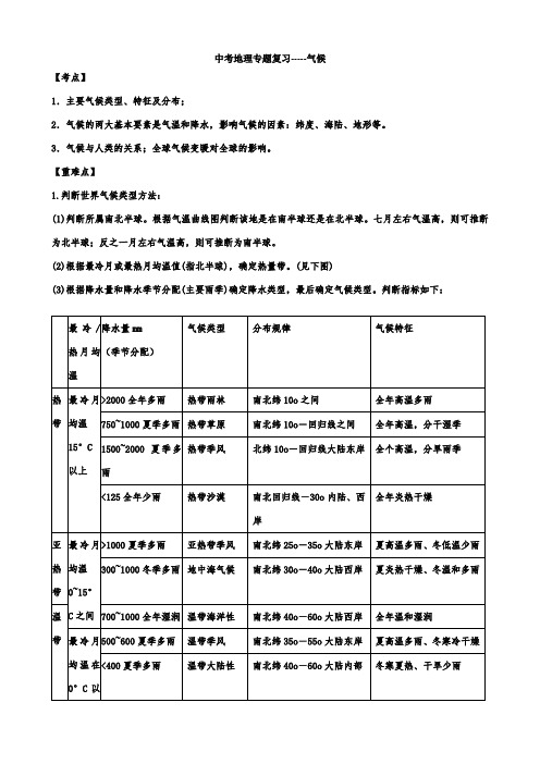 中考地理气候专题复习