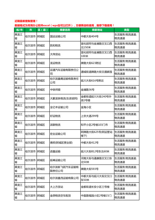 2020新版黑龙江省哈尔滨市阿城区货运工商企业公司商家名录名单黄页联系方式电话大全65家