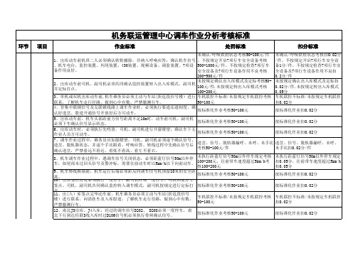 机务联运管理中心调车作业分析考核标准