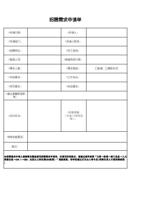 招聘需求申请单