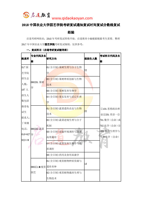 2018中国农业大学园艺学院考研复试通知复试时间复试分数线复试经验