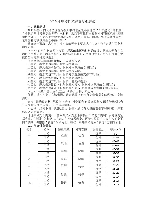 2015年中考作文评卷标准解读