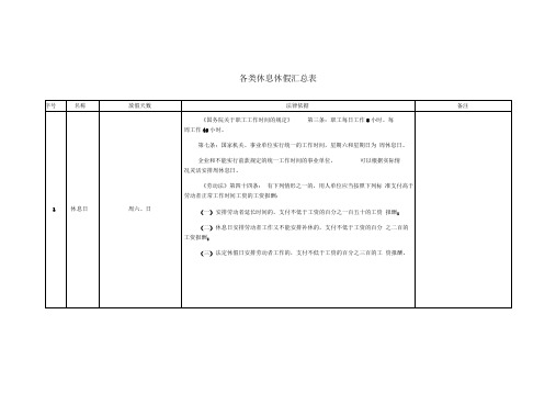 各类休息休假汇总表