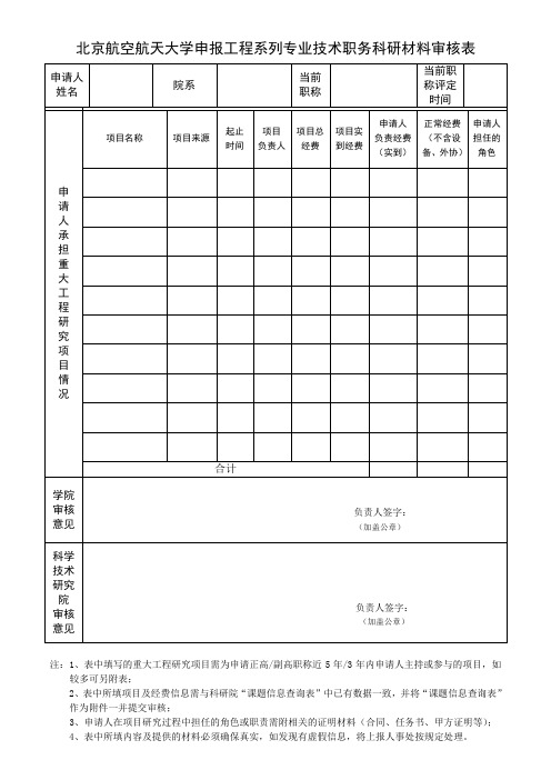 北京航空航天大学 申报工程系列专业技术职务科研材料审核表