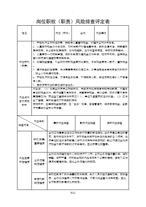 出纳岗位职责风险排查评定表