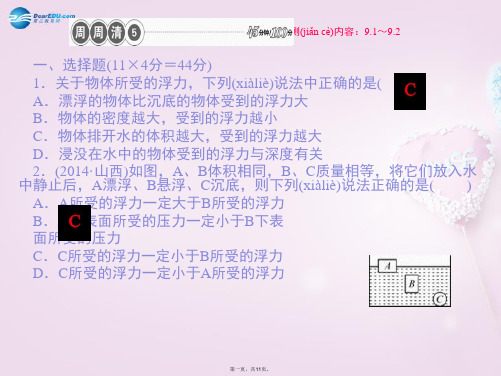 八年级物理下册 9.19.2周周清课件 (新版)沪科版