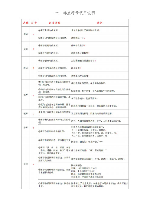 标点符号使用技巧