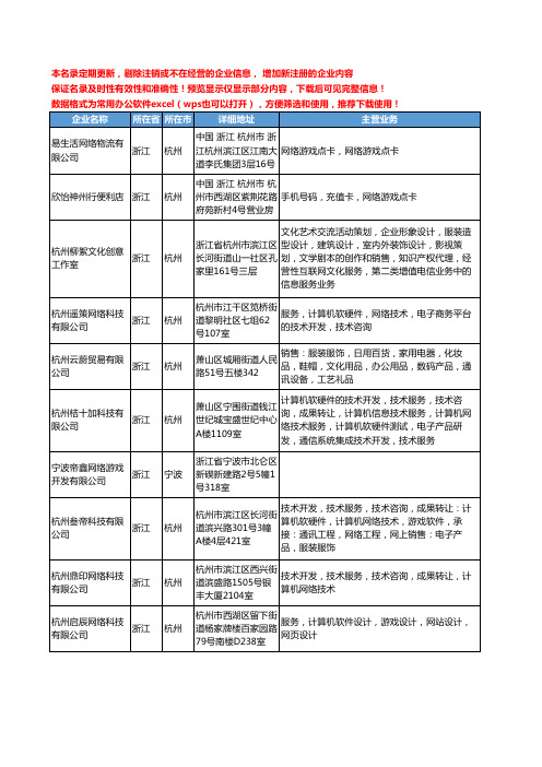 新版浙江省网络游戏工商企业公司商家名录名单联系方式大全364家