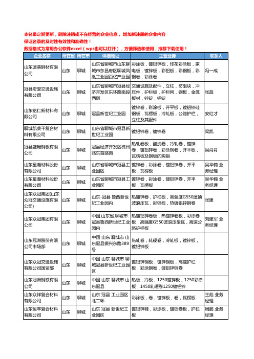 2020新版山东省聊城镀铝锌卷工商企业公司名录名单黄页大全25家