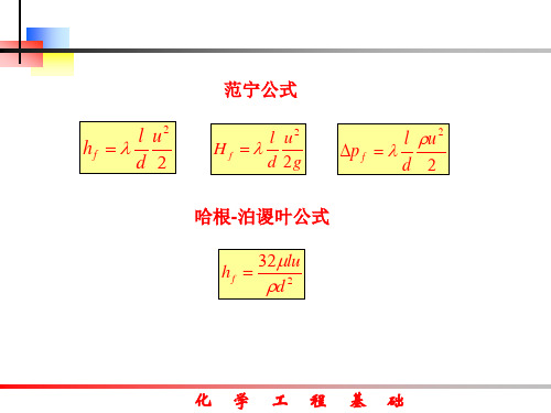 局部阻力